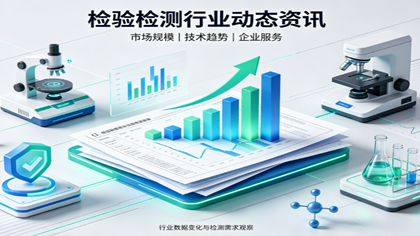 第三届全国认证认可大会召开，检验检测行业营收突破5300亿，向质量效益转型