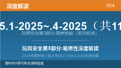 GB 6675.1-2025~.4-2025《玩具安全》系列标准深度解读