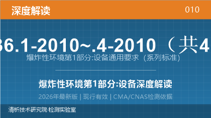 GB 3836.1-2010~.4-2010《爆炸性环境》系列标准深度解读
