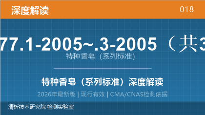 GB 19877.1-2005~.3-2005《特种香皂》系列标准深度解读