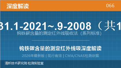 GB/T 7731.1-2021~.9-2008 《钨铁碳含量的测定 红外线吸收法》深度解读