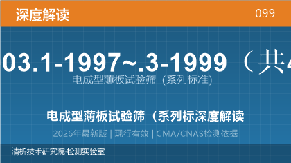 GB/T 6003.1-1997~.3-1999《电成型薄板试验筛》系列标准深度解读