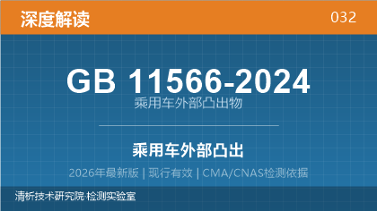 GB11566-2024《乘用车外部凸出物》深度解读