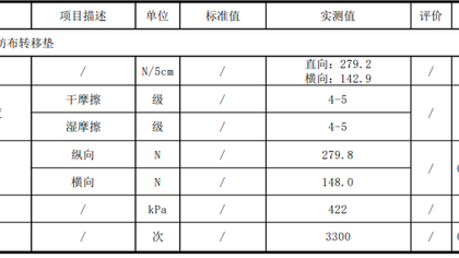 医用转移垫力学性能检测助力某纺织企业三天内完成投标资质认证