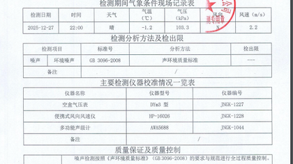 噪声检测助力某饮品吧解决夜间噪声投诉问题