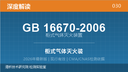 GB16670-2006《柜式气体灭火装置》深度解读