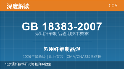 GB18383-2007《絮用纤维制品通用技术要求》深度解读