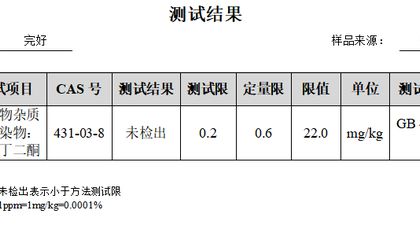 松脂成分检测助力厦门海关技术中心确认天然松脂标准符合性