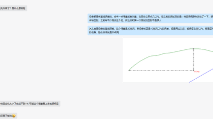TGA热重分析助力高校玻璃微珠改性研究解决高温测试难题
