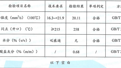 油品检测项目助力某海外建筑企业解决设备润滑用油质量把控难题