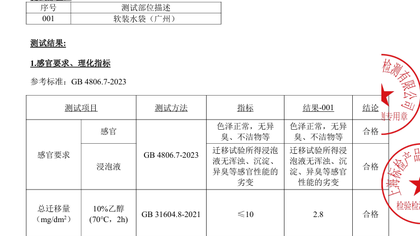 软装水袋总迁移量检测助力浙江水企解决合规难题