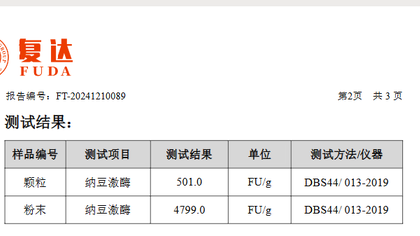 纳豆激酶活性检测助力山东压片糖果企业解决质检难题