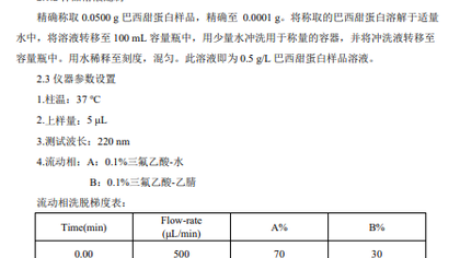 巴西甜蛋白定量限验证助力某生物企业优化产品质控
