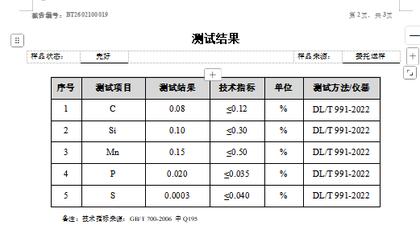裤钩牌号分析助力服装辅料企业质量管控与材料验证