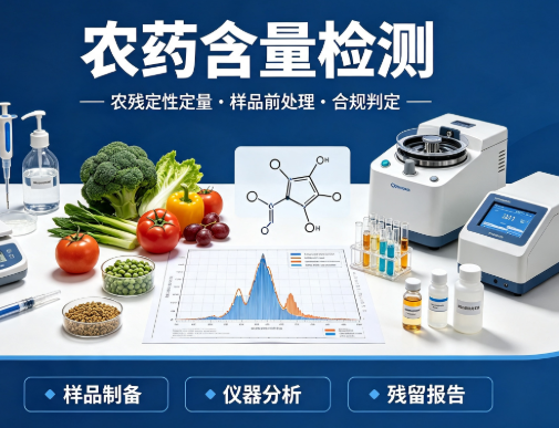 农药含量检测助力山东助剂厂优化威百亩配方，提升产品质量