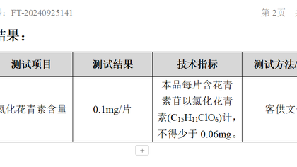 氯化花青素含量检测助力某惠州医药企业出口欧洲越桔果片