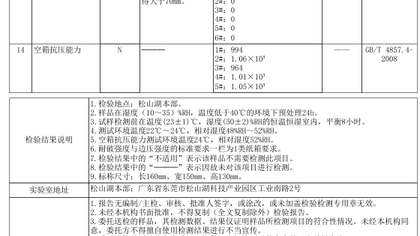 瓦楞彩盒GB/T 6543-2008质检报告助力成都印务企业通过验收