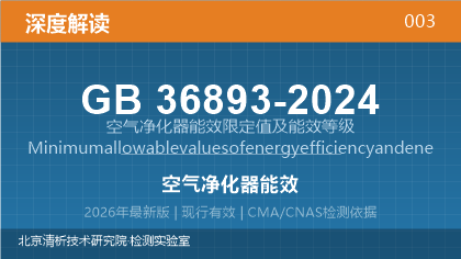 GB36893-2024《空气净化器能效限定值及能效等级》深度解读