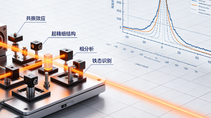 穆斯堡尔谱检测助力高校科研团队解析磁铁矿铁价态与磁性能