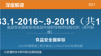 GB 14883.1-2016《食品安全国家标准 食品中放射性物质检验 总则》系列标准深度解读