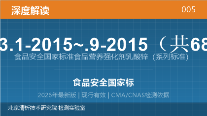 GB 1903.1-2015~.9-2015《食品安全国家标准 食品营养强化剂 乳酸锌》系列标准深度解读