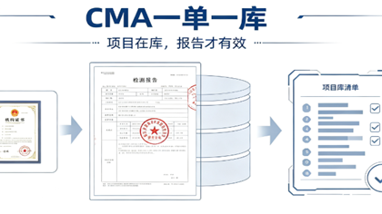 “一单一库”实施后,你的检测报告还有效吗?