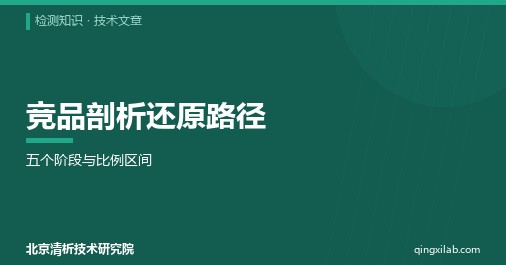 竞品剖析还原路径:五个阶段与比例区间